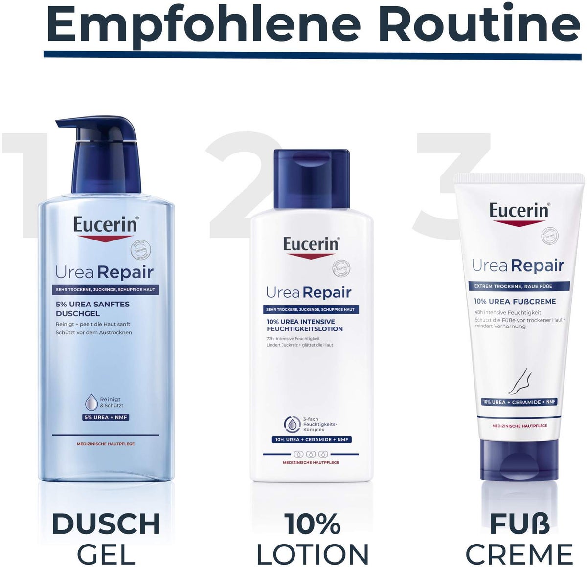 Eucerin UreaRepair Plus Lotion 10% 250 ml