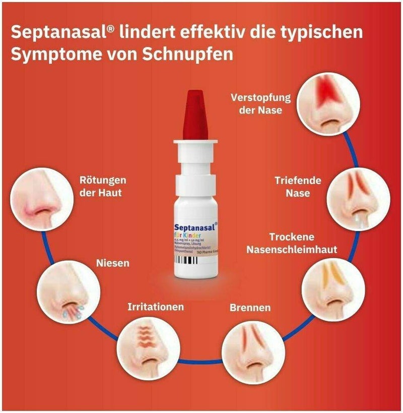 Septanasal Kinder 0,5 mg Je ml + 50 mg Je ml 10 ml