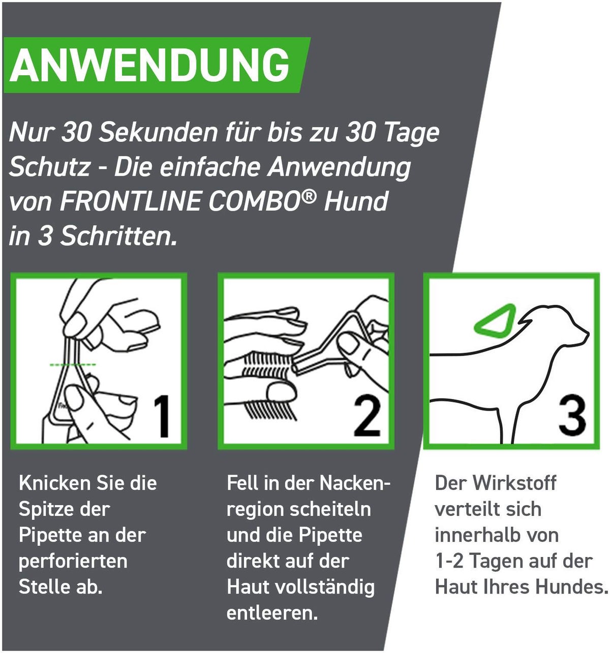 Frontline Combo Spot On Hund M 10-20 kg 3 Pipetten