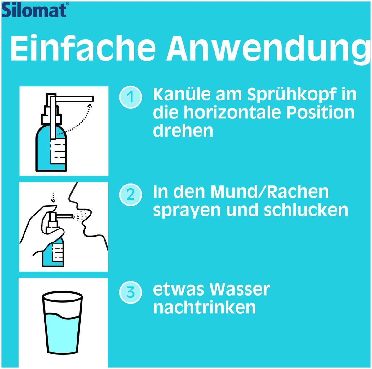 Silomat 10 mg Hustenlöser Spray mit Ambroxolhydrochlorid