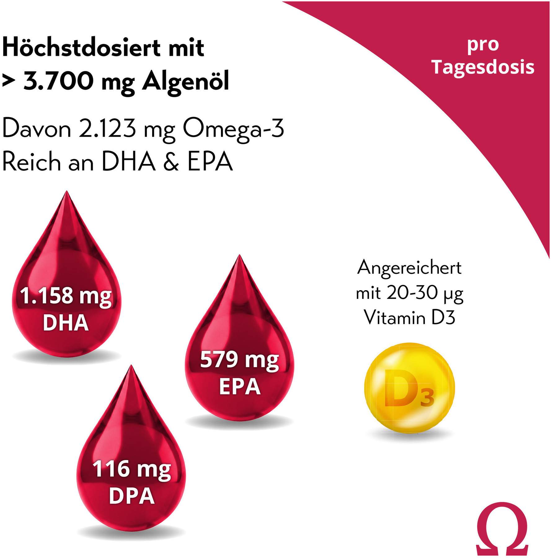 PureSGP Omega-3 Öl Forte Tropfen 150 ml