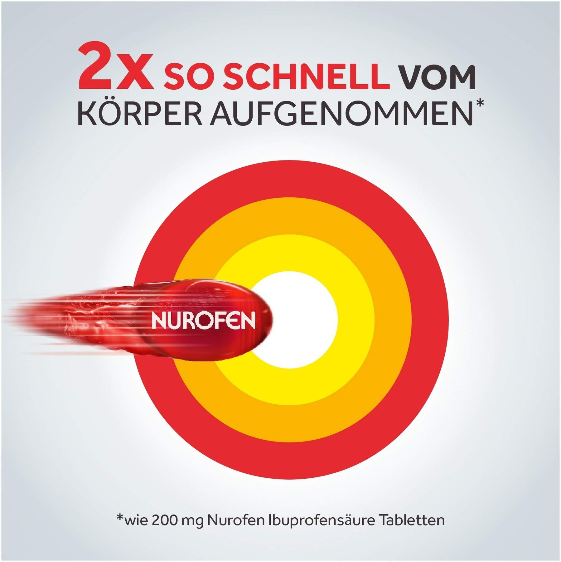Nurofen Immedia 200 mg 20 Weichkapseln