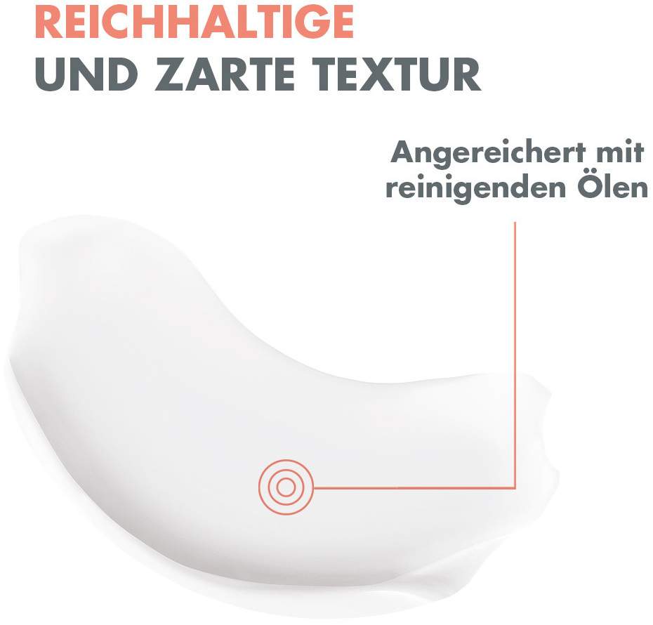 Avene Les Essentiels Revitalisierende Nutritive Creme reichhaltig 50 ml