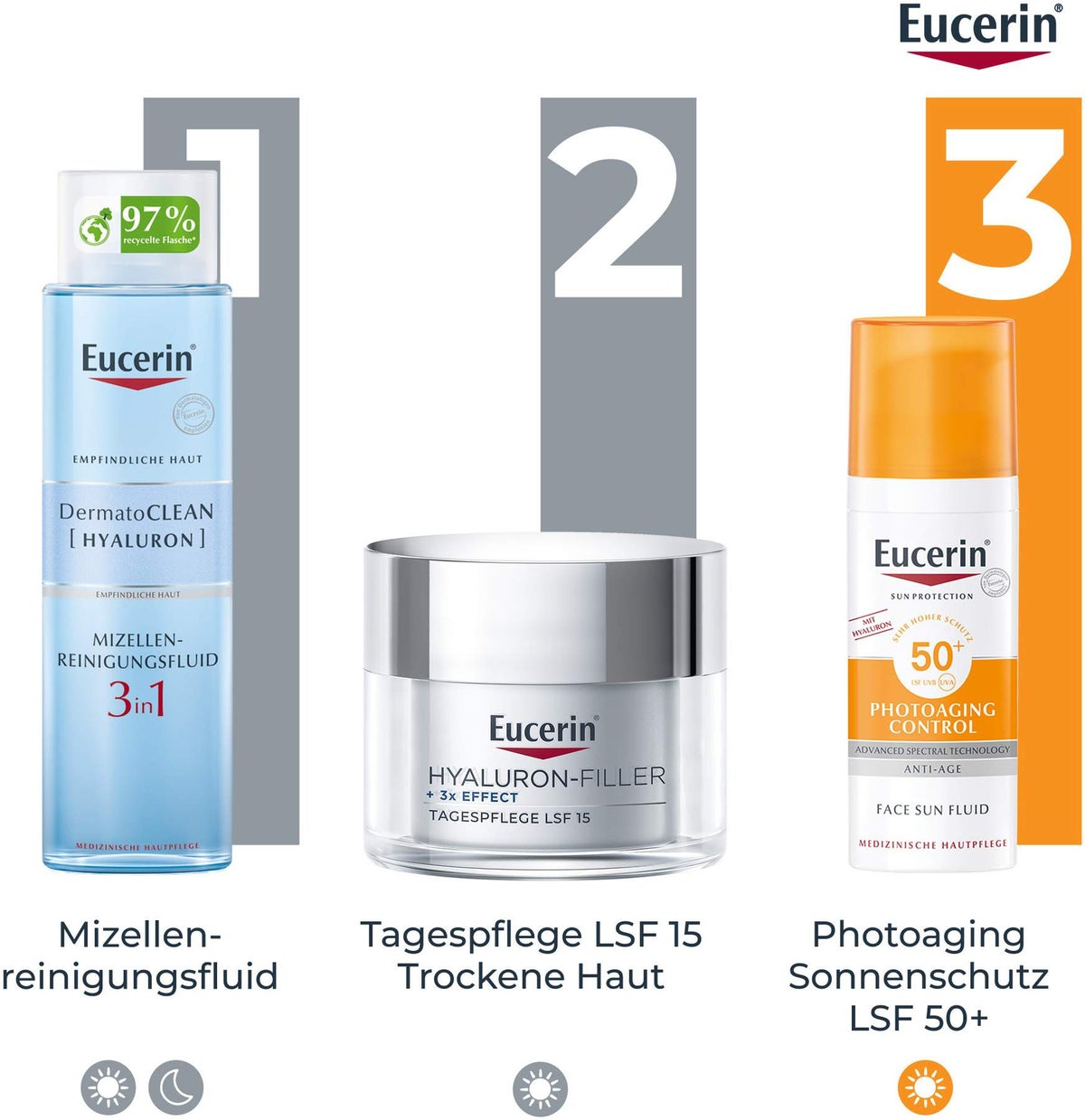 Eucerin Hyaluron Filler Tagespflege Trockene Haut 50 ml