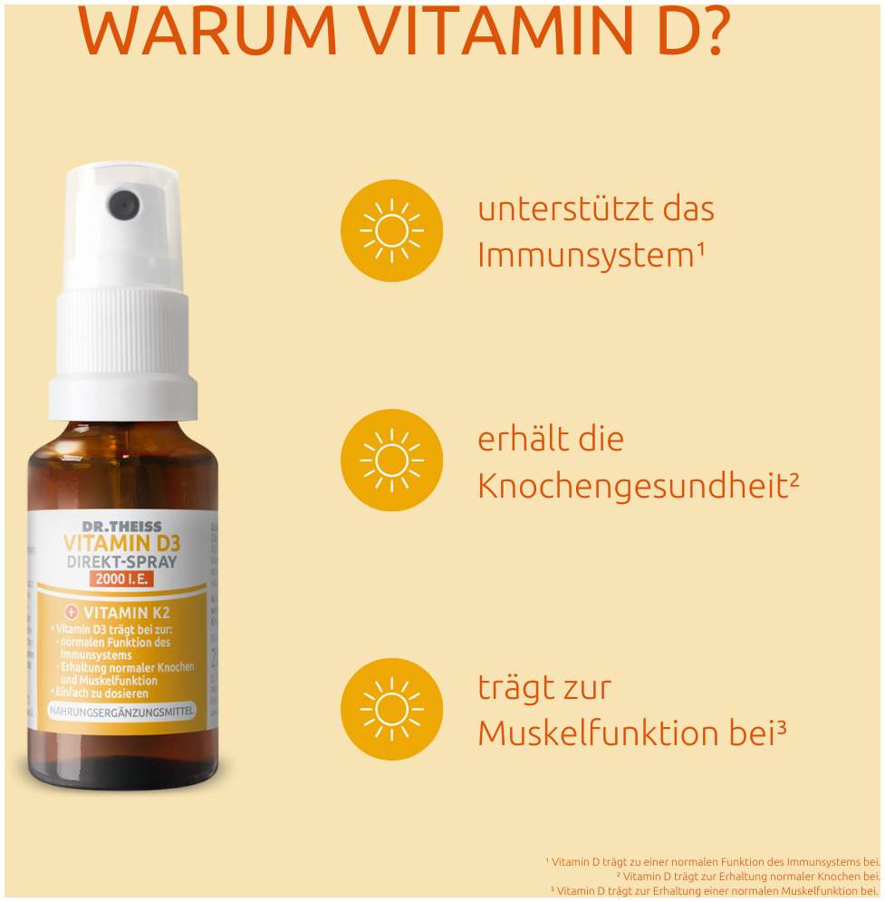Dr.Theiss Vitamin D3 Direkt-Spray 20 ml