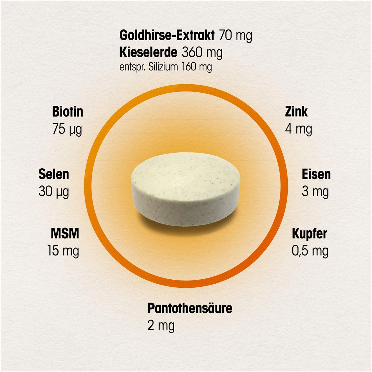 Dr. Böhm Haut Haare Nägel 60 Tabletten