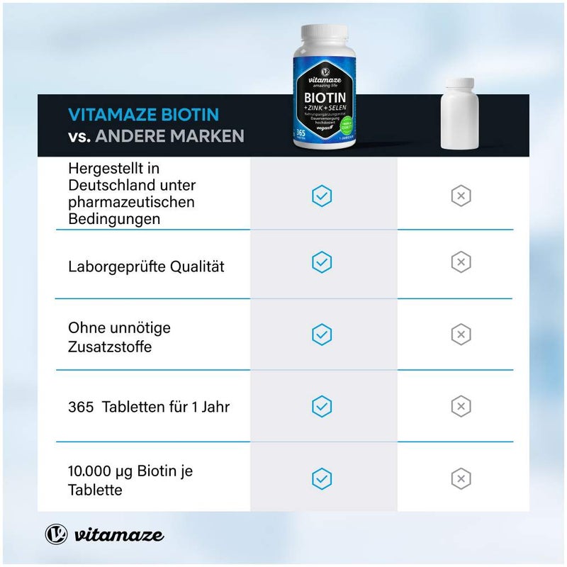 Biotin 10 mg Hochdosiert + Zink + Selen 365 Tabletten