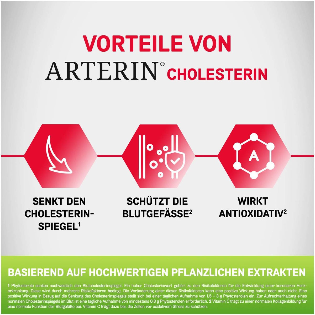 Arterin Cholesterin 90 Tabletten