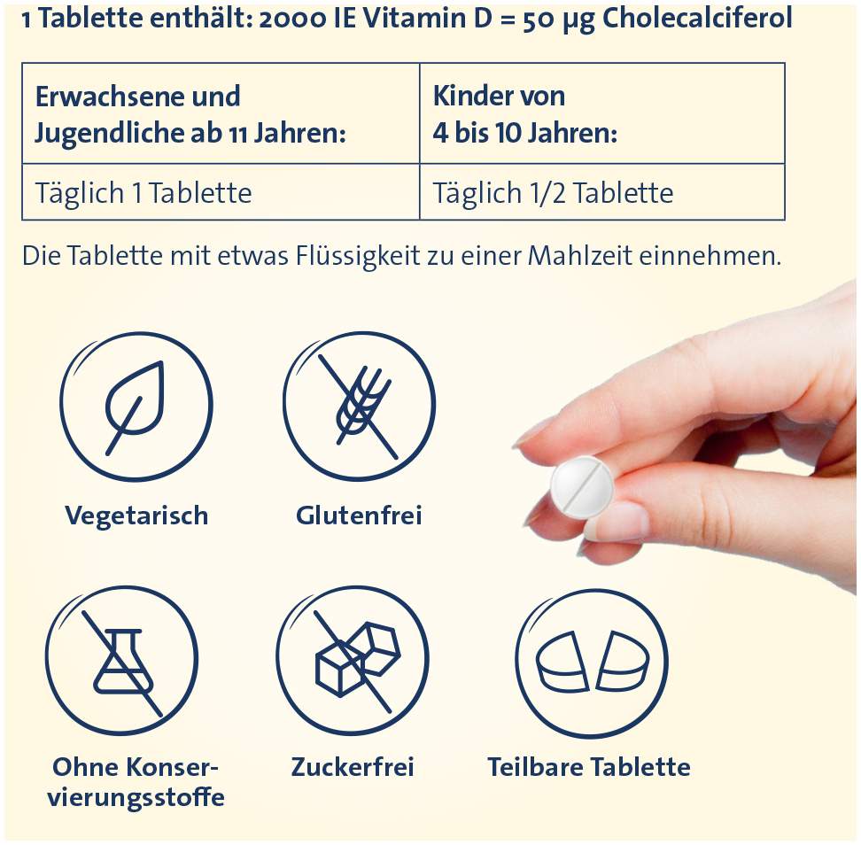 Vitamin D3 Hevert 2.000 I.E. 120 Tabletten
