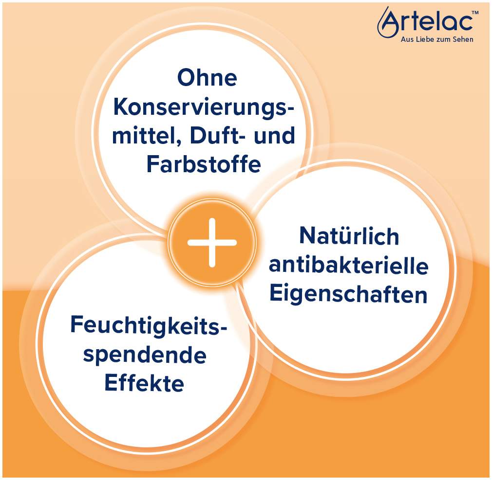 Artelac Augenlidhelfer Salbe 15 g
