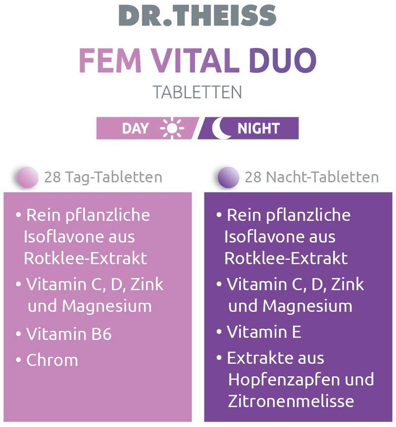 Dr. Theiss Fem Vital Duo 56 Tabletten