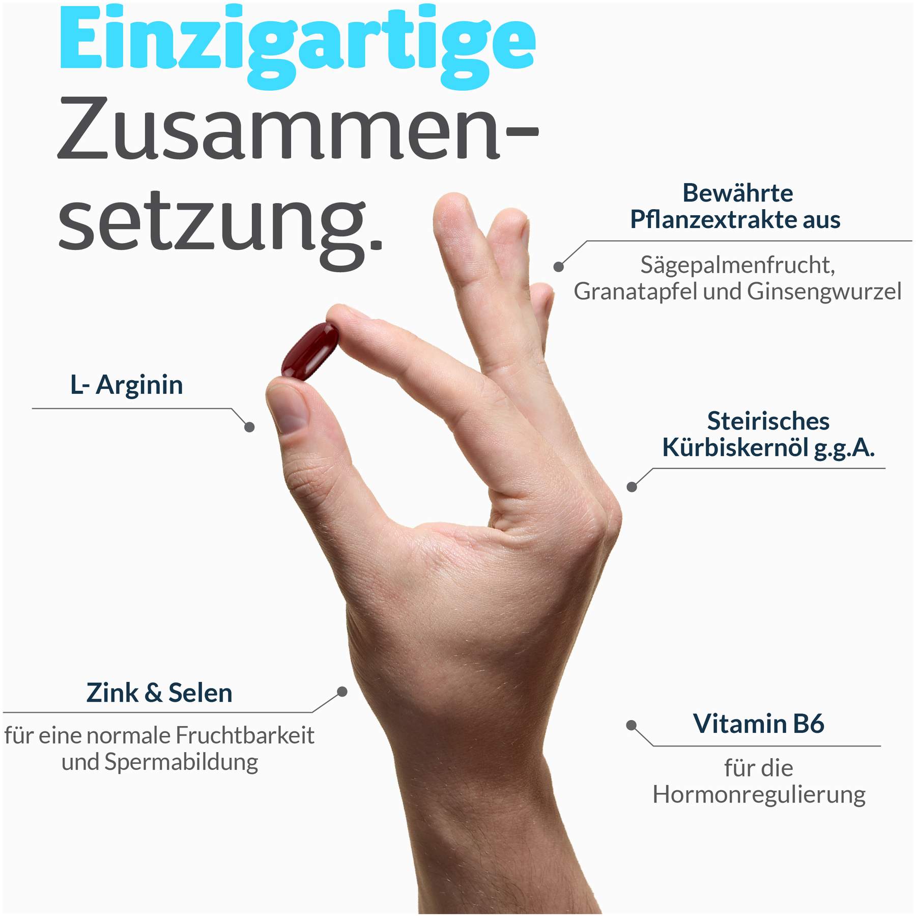 Multiprosti Softgel-Kapseln 30 Stück