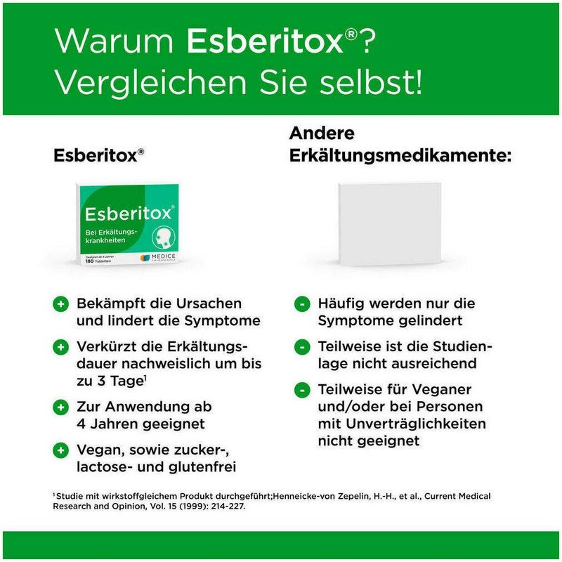 Esberitox 180 Tabletten