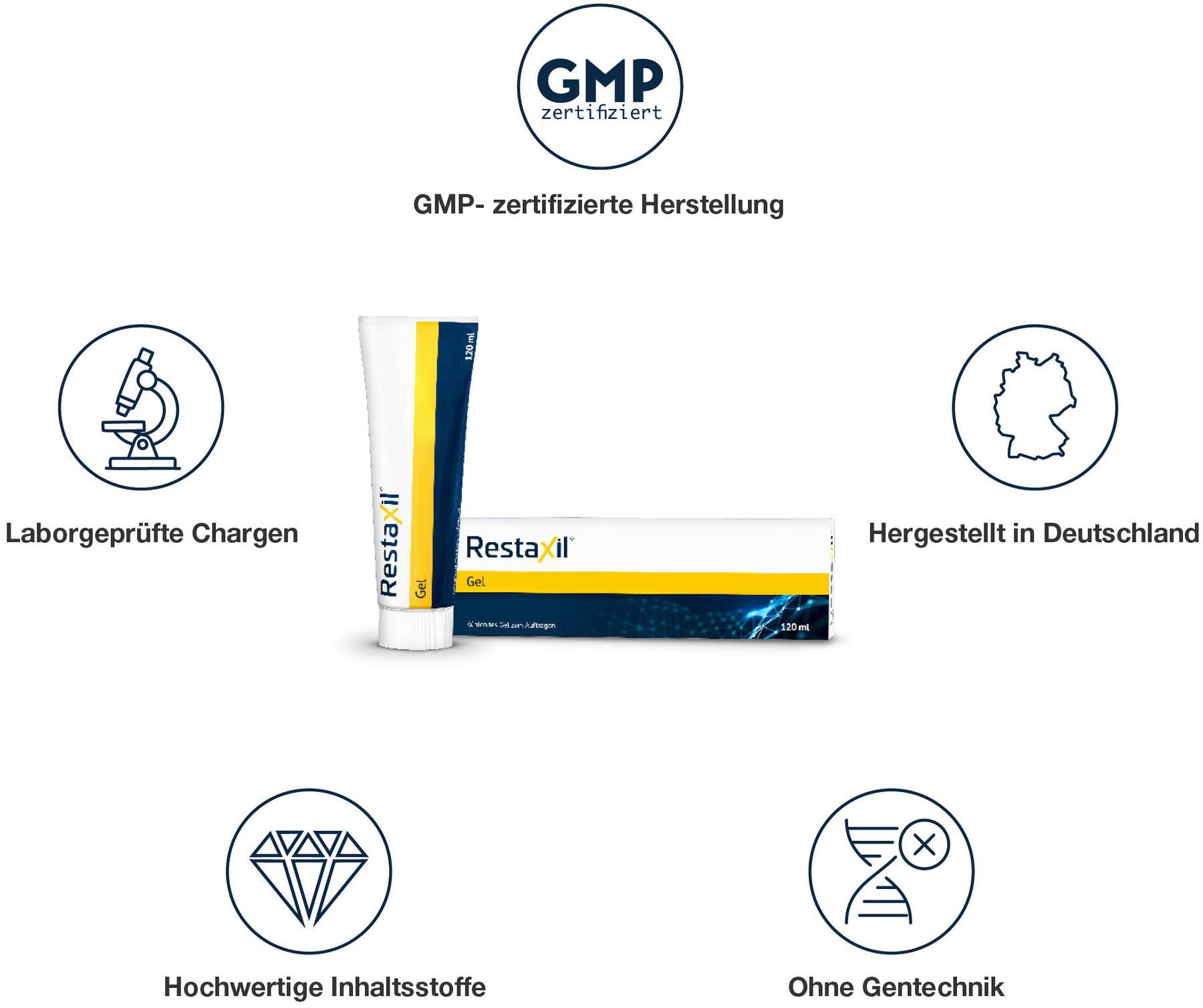 Restaxil Gel 120 ml
