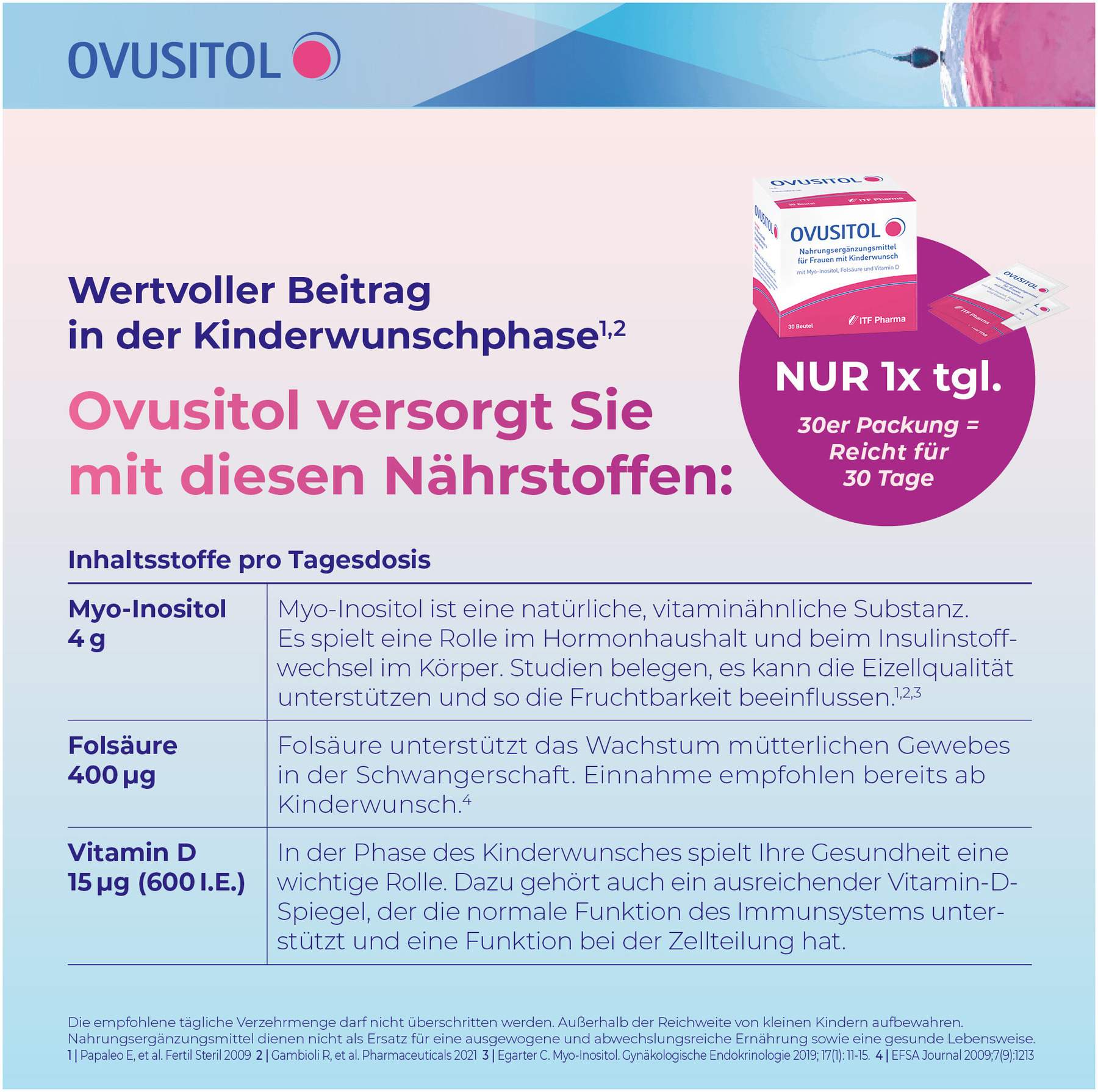 Ovusitol Pulver 30 Beutel