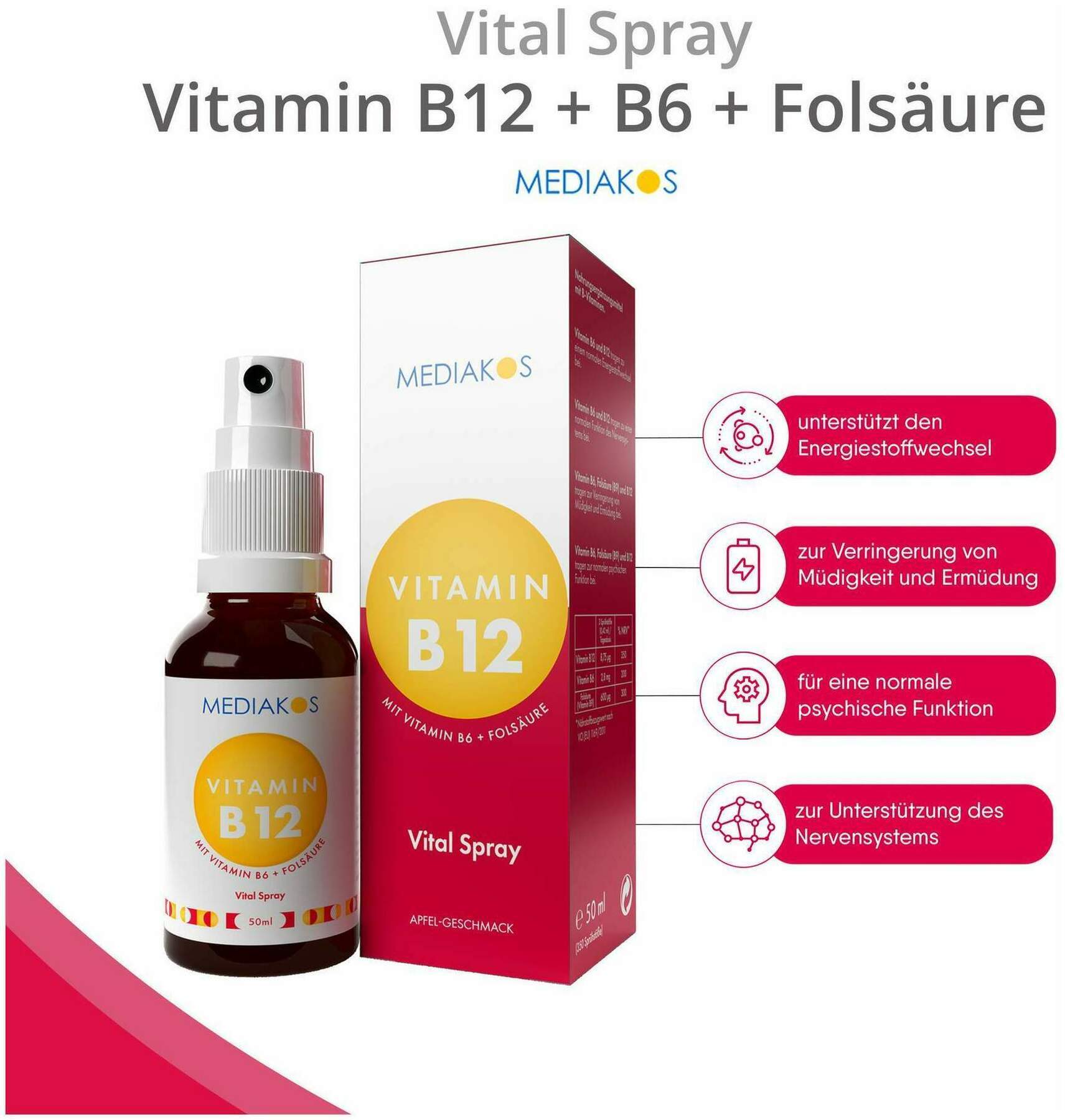 Vitamin B12 + B6 + Folsäure Mediakos Vital Spray 50 ml