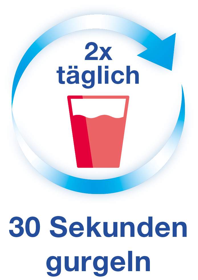 Hexoral 0,1 % 200 ml Lösung