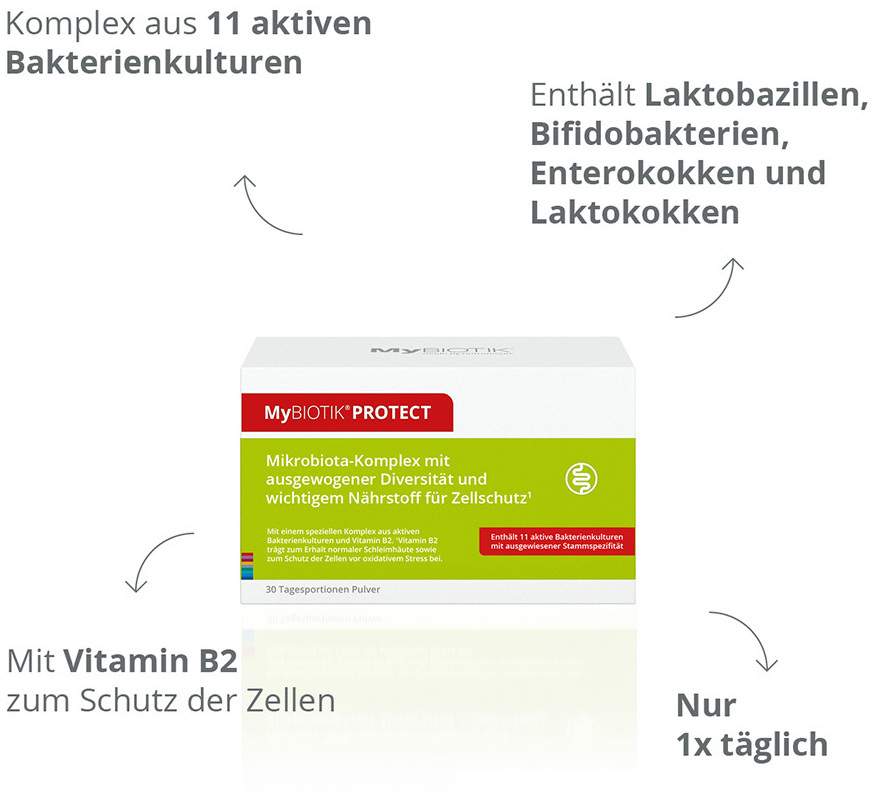 Mybiotik Protect Pulver 30 X 2 Gpulver