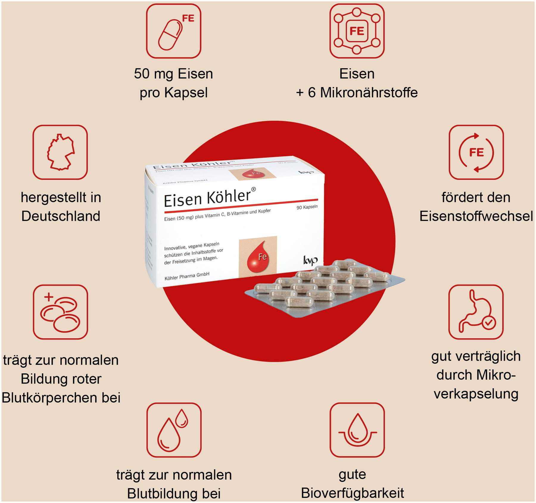 Eisen Köhler® Kapseln 90 Stück