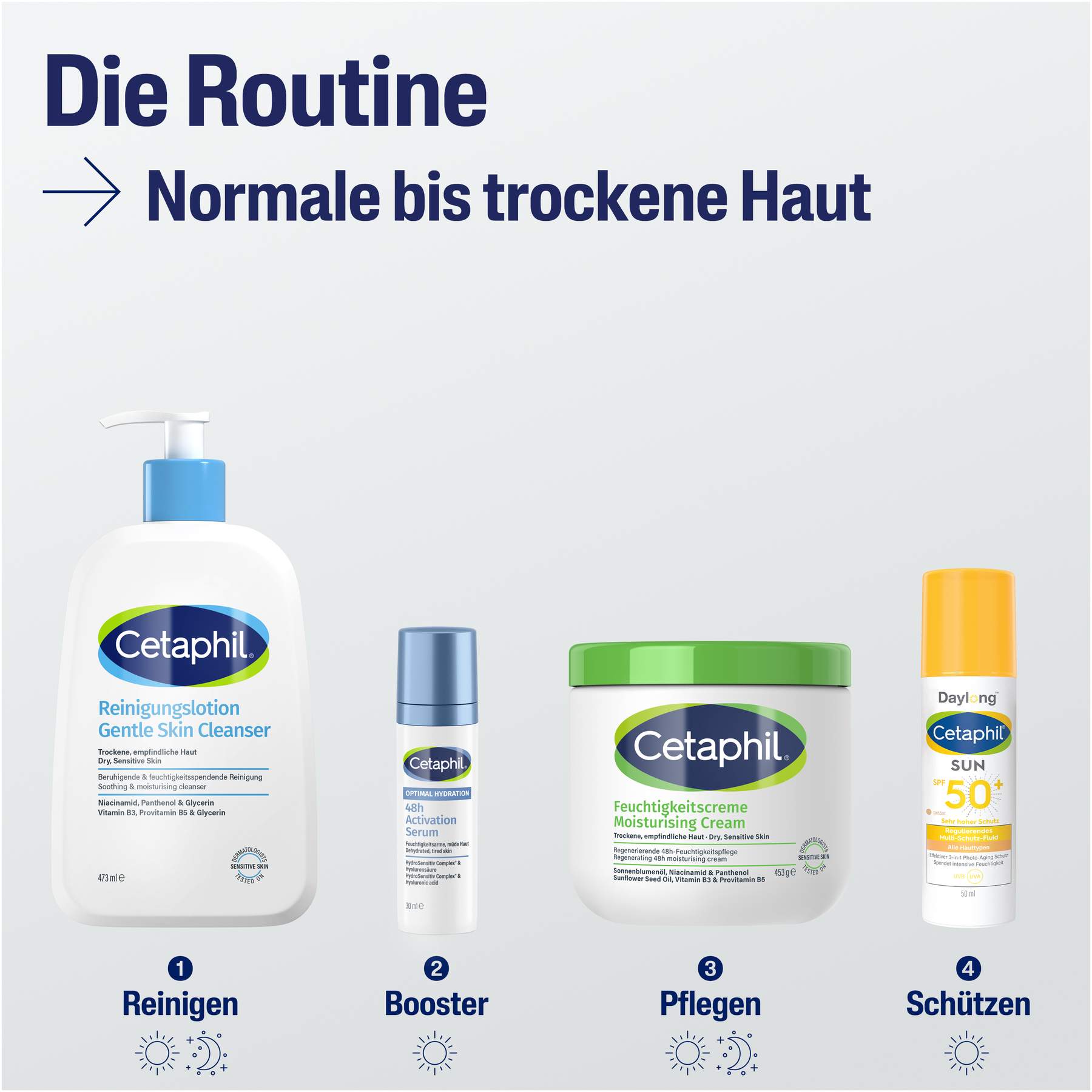 Cetaphil Reinigungslotion für Körper und Gesicht 473 ml