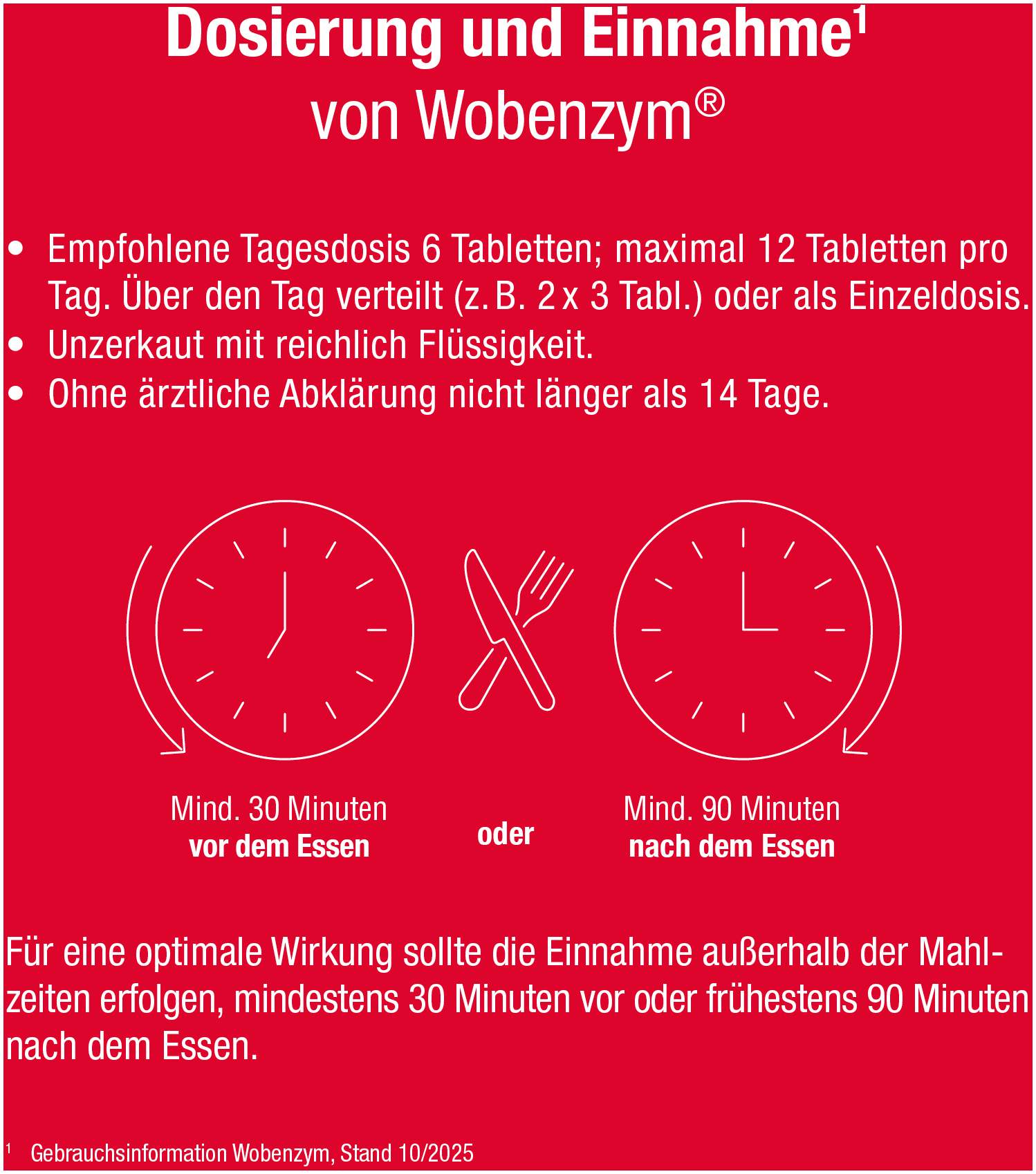 Wobenzym 200 magensaftresistente Tabletten
