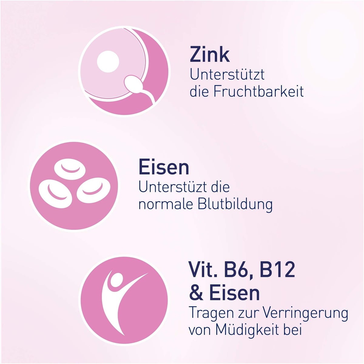 Elevit 1 Kinderwunsch & Schwangerschaft 90 Tabletten