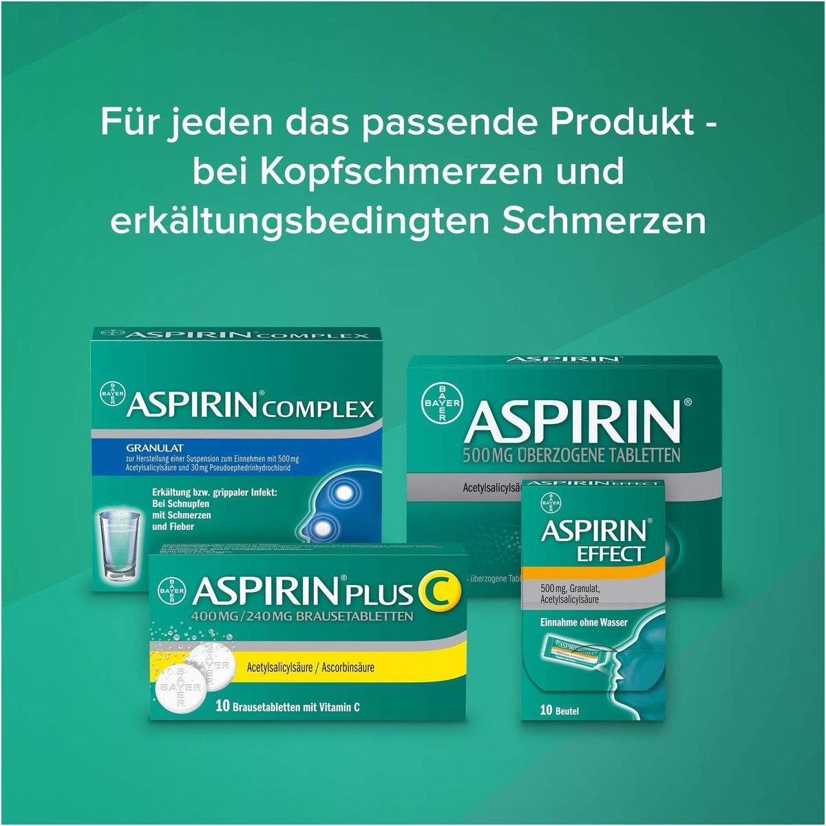 Aspirin 500 mg 80 überzogene Tabletten