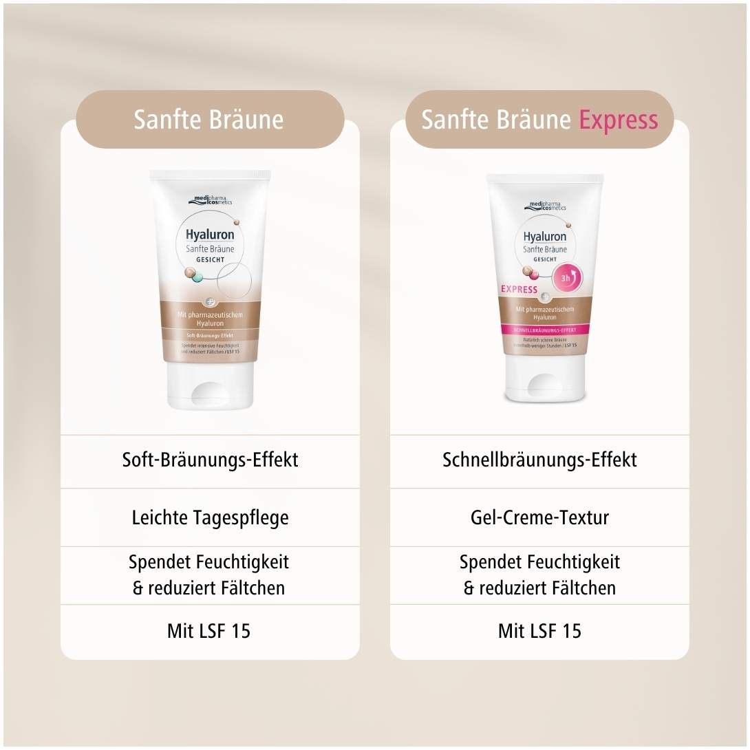 medipharma cosmetics Hyaluron Sanfte Bräune Express Gesichtspflege 30 ml Creme