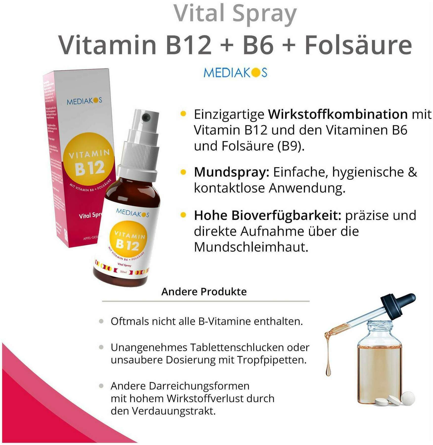 Vitamin B12 + B6 + Folsäure Mediakos Vital Spray 50 ml