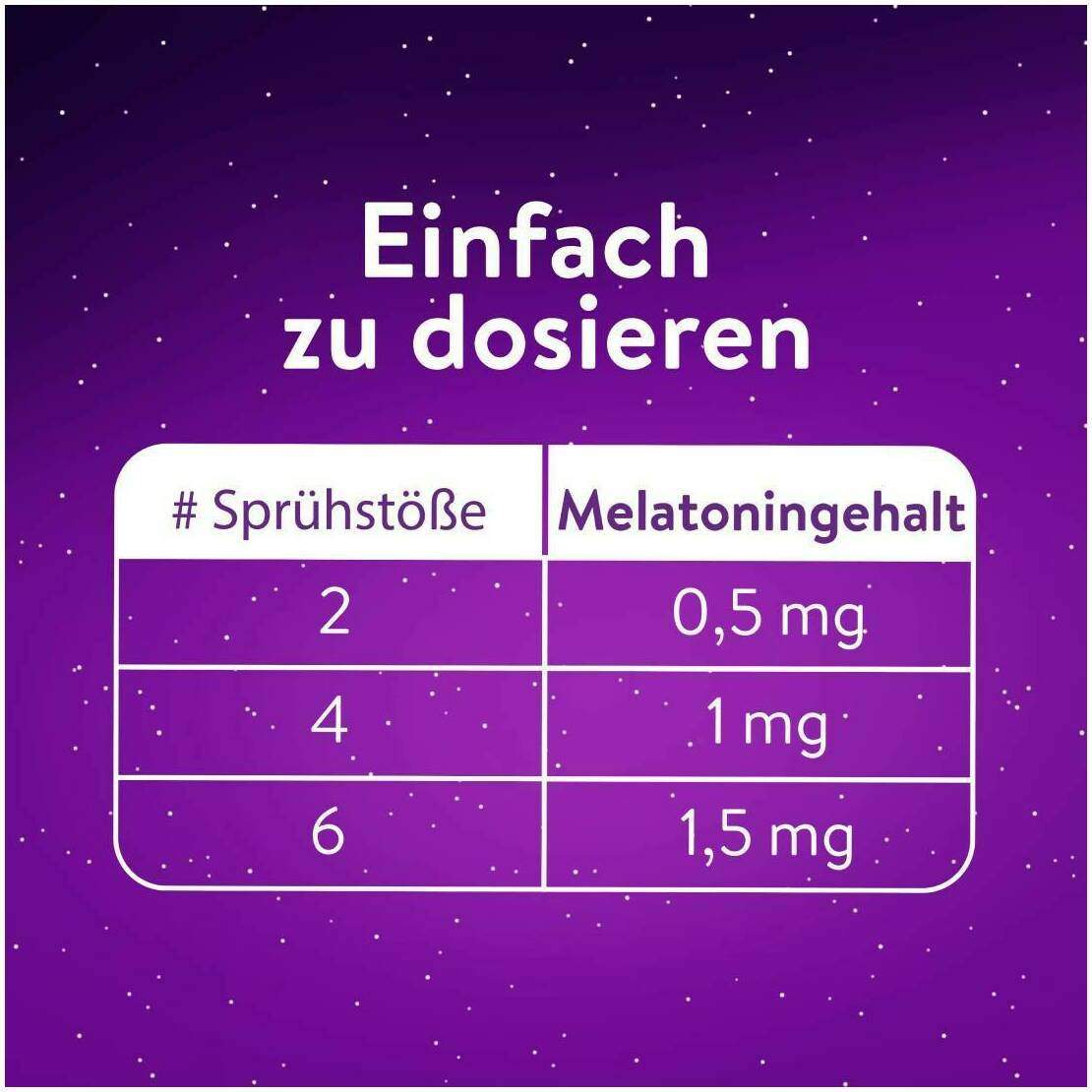 WICK ZzzQuil Gute Nacht Spray 30 ml