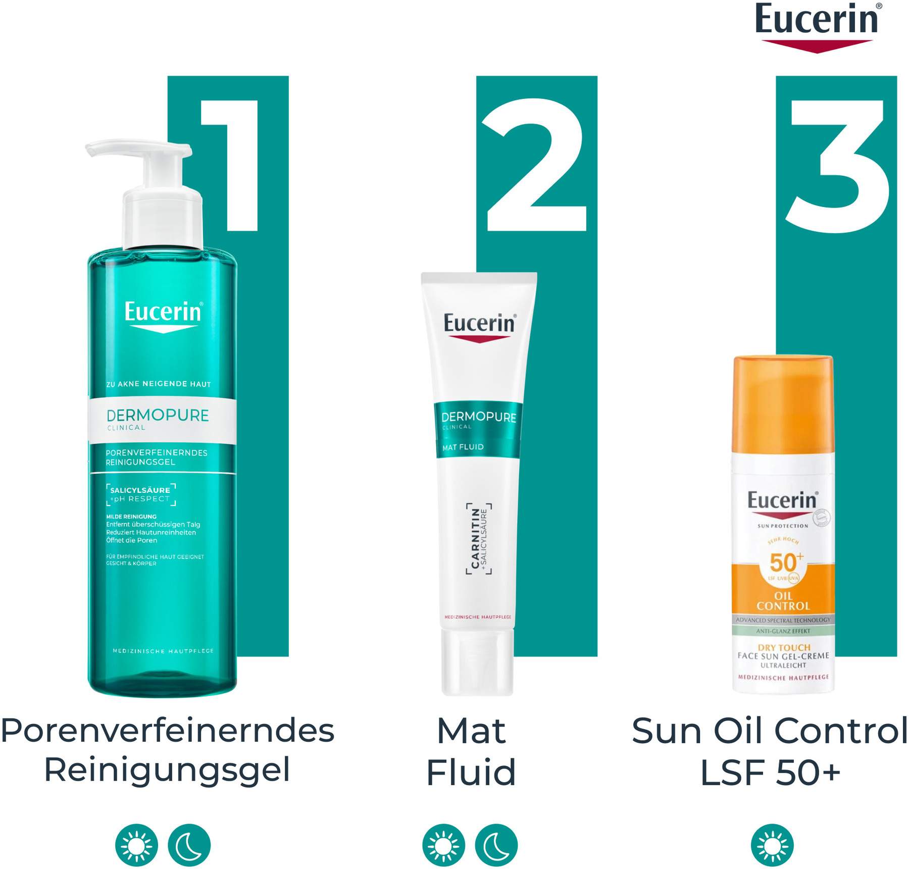 Eucerin DermoPure Clinical Mat Fluid 40 ml