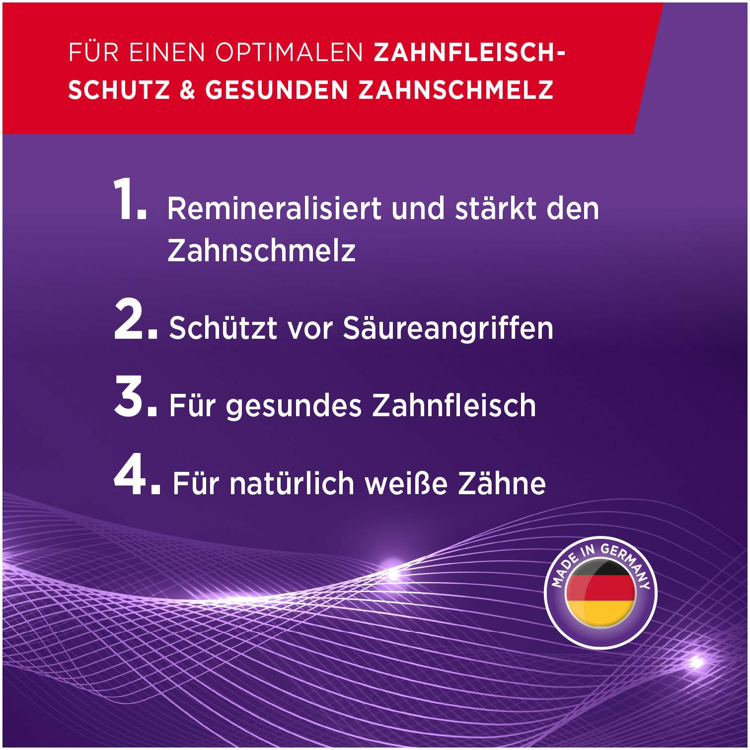 Lacalut aktiv Zahnfleischschutz & gesunder Zahnschmelz 75 ml