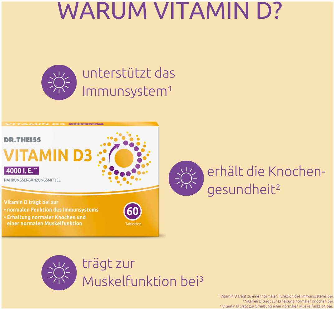 Dr.Theiss Vitamin D3 Tabletten 4000 I.E. 60 Tabletten
