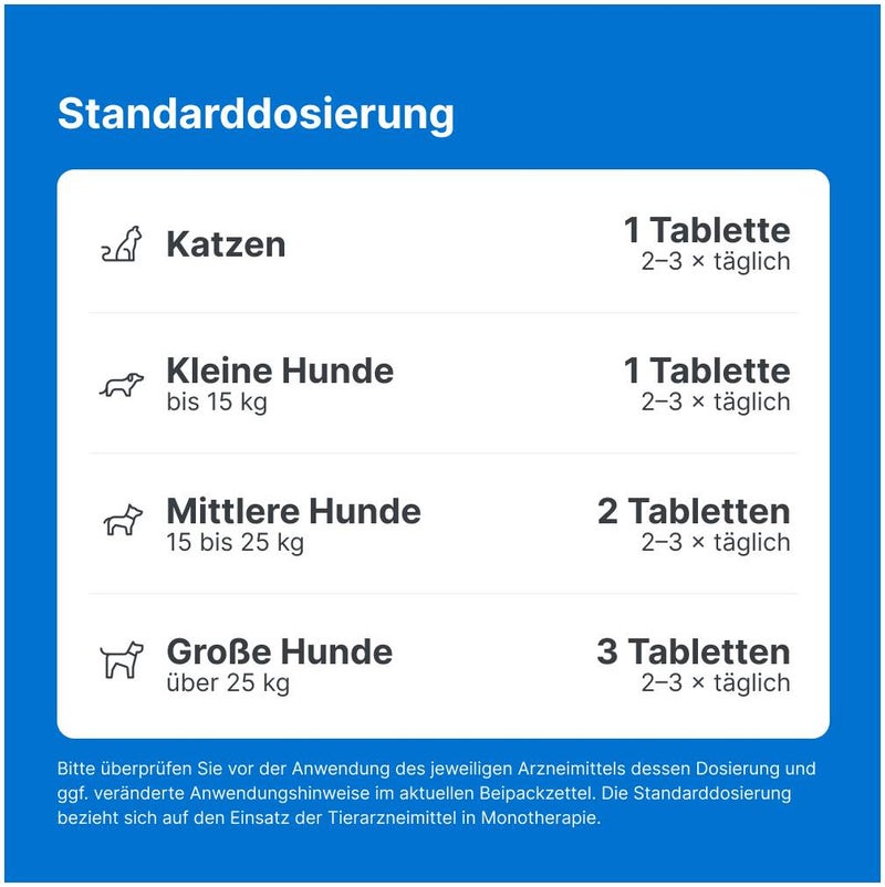 Traumeel Lt Ad Us.Vet.Tabletten 100 Stück