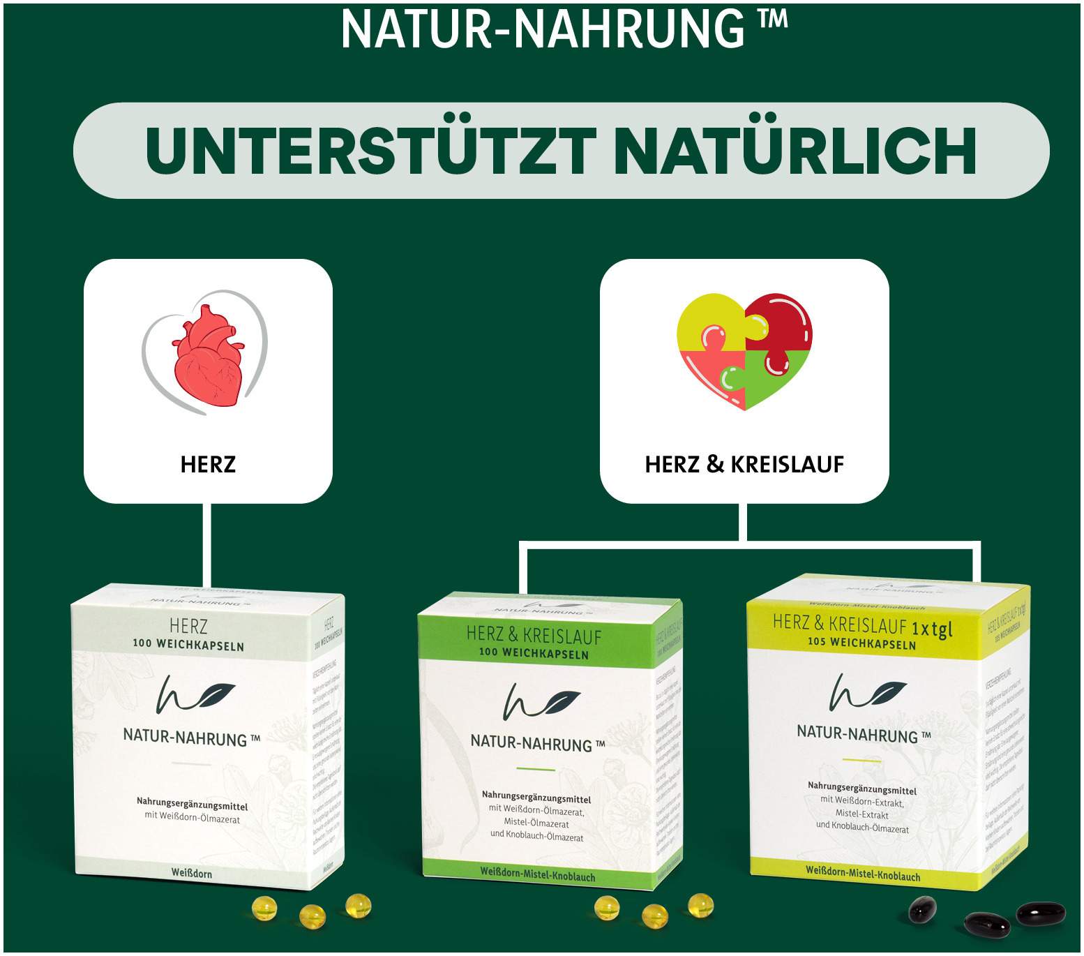 Natur-Nahrung Herz & Kreislauf Weißd.+mistel+kn