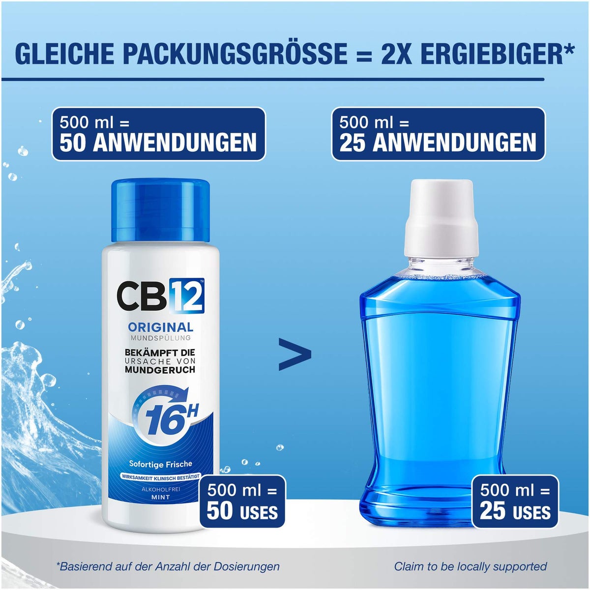 CB12 Mundspüllösung 500 ml