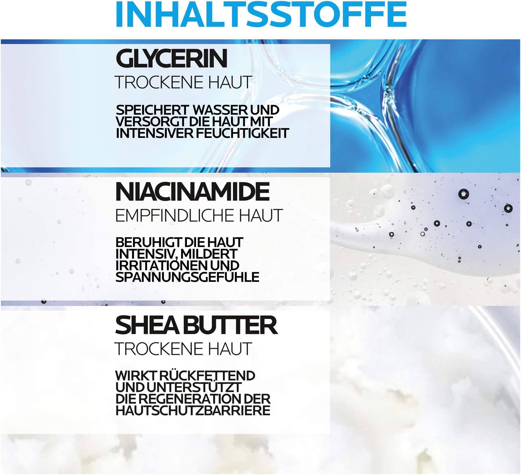 La Roche Posay Lipikar Gel Lavant 1000 ml