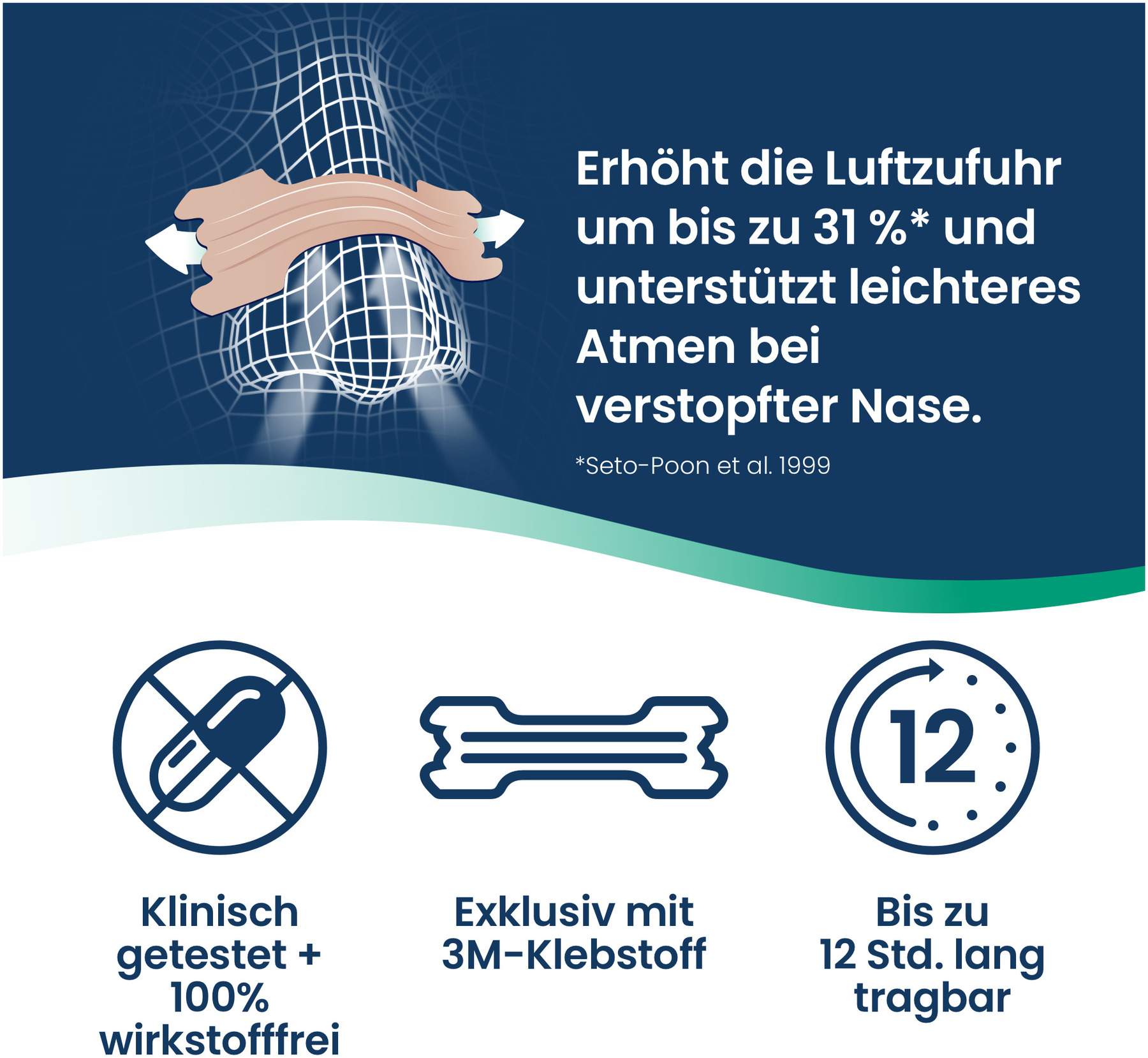 Breathe Right Besser Atmen Nasenpflaster Menthol 10 Stück