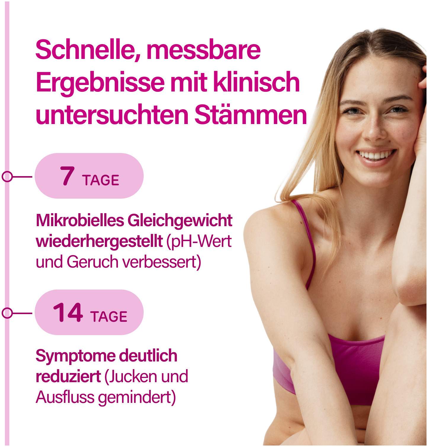 Lacto Intim Forte N45 + Biotin + Vitamin B2 & B3 30 Kapseln