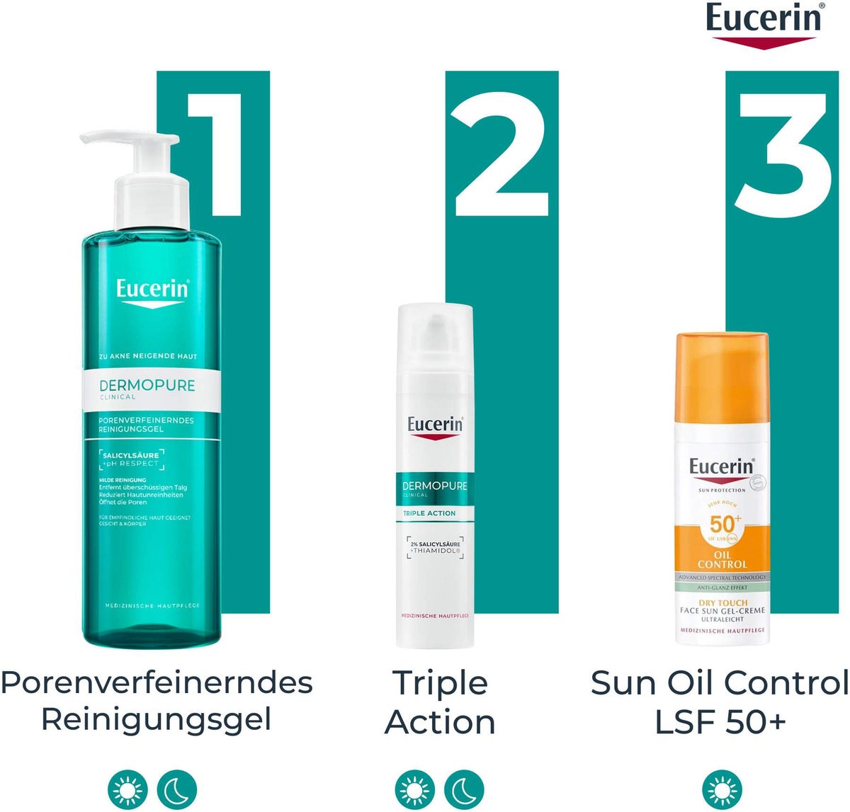 Eucerin DermoPure Clinical Triple Action 40 ml