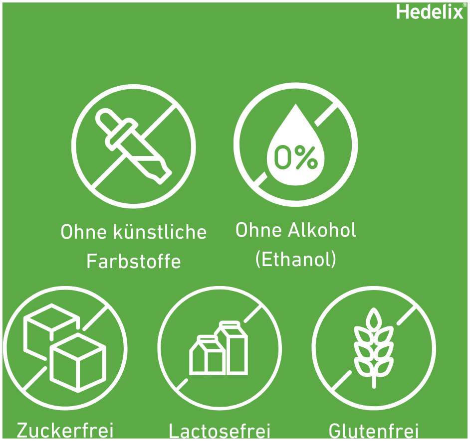 Hedelix s.a. Hustentropfen 20 ml