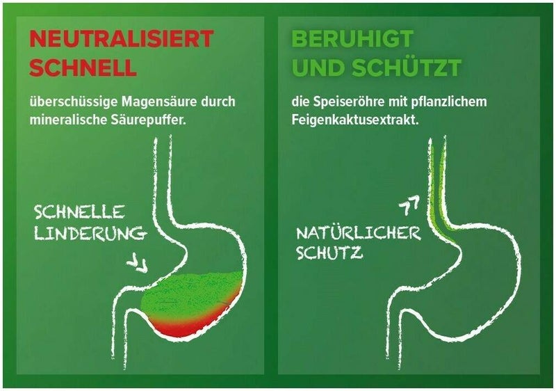 Refluthin Kautabletten Minzgeschmack 48 Stück