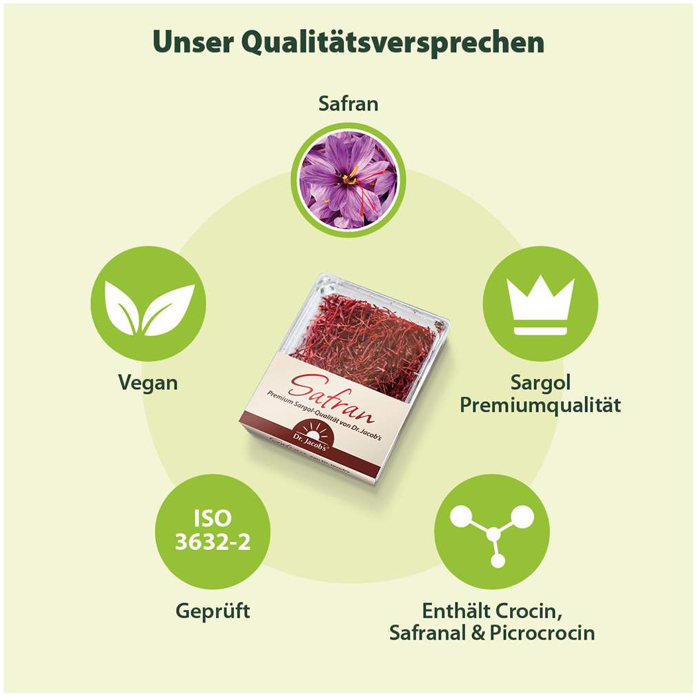 Safran Dr.Jacob s 1 G