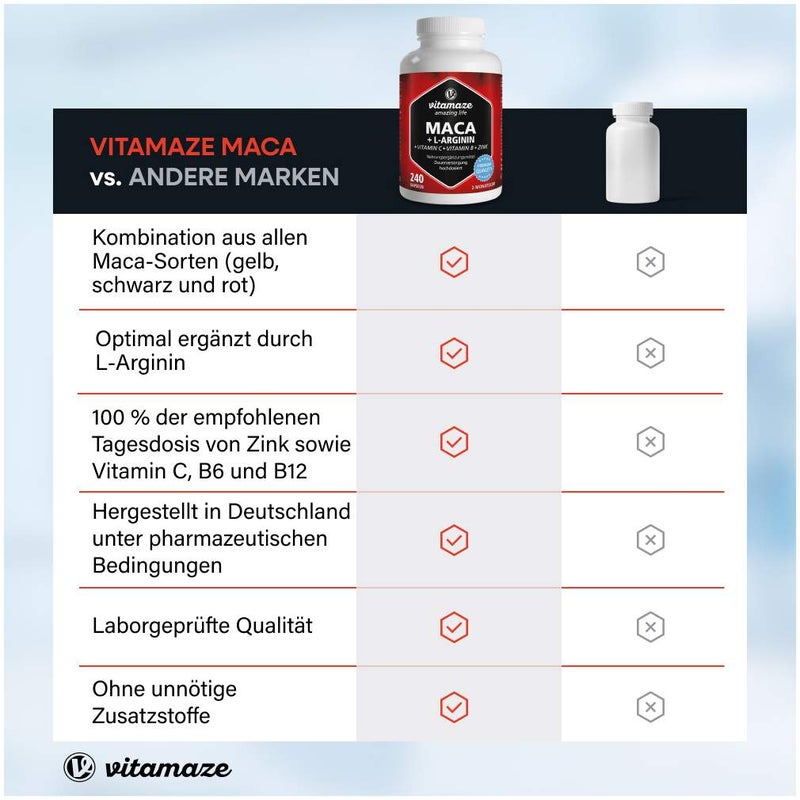 Vitamaze Maca 4.000 mg + L-Arginin + Vitamine + Zink 240 Kapseln