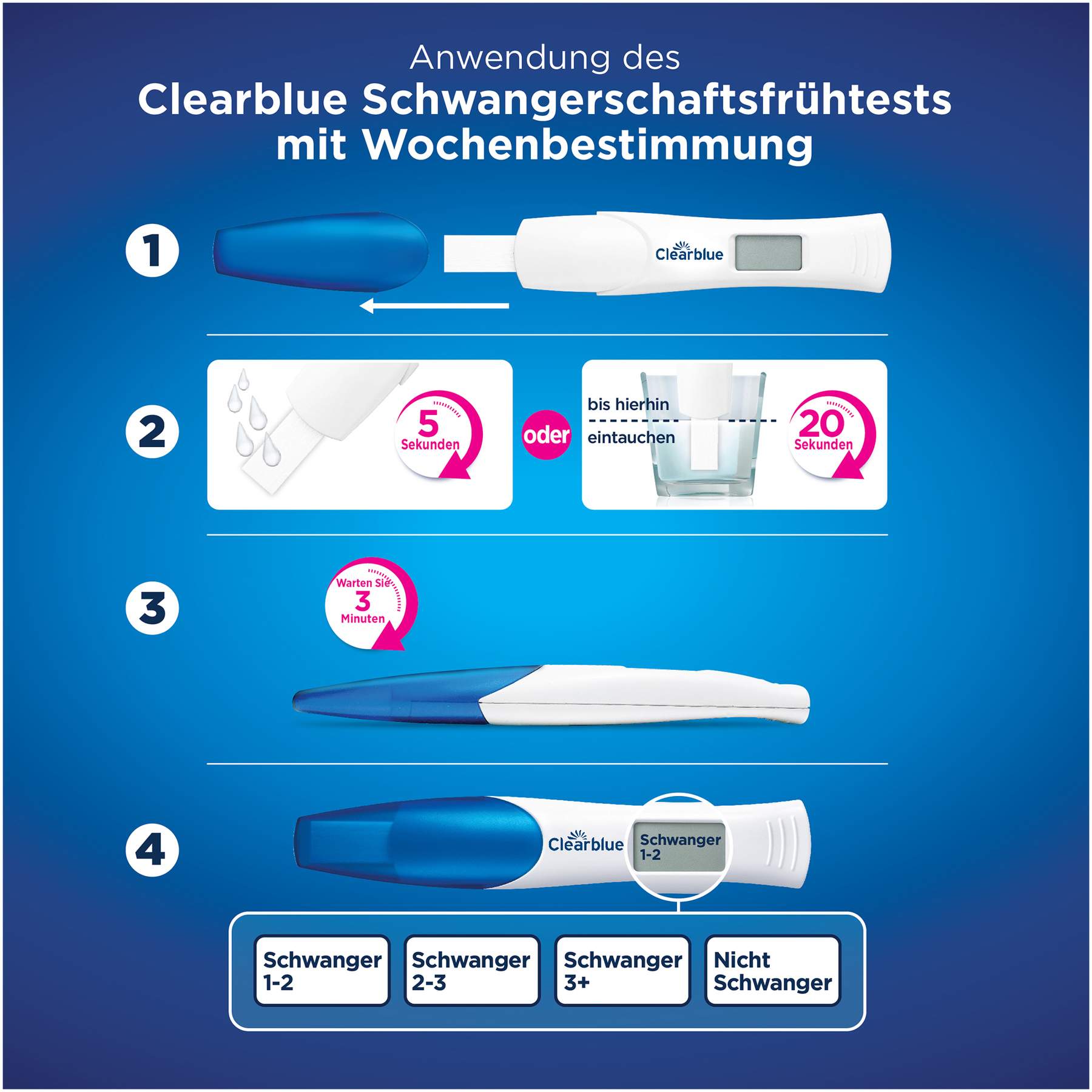Clearblue Schwangerschaftstest mit Worten & Wochenbestimmung 2 Stück