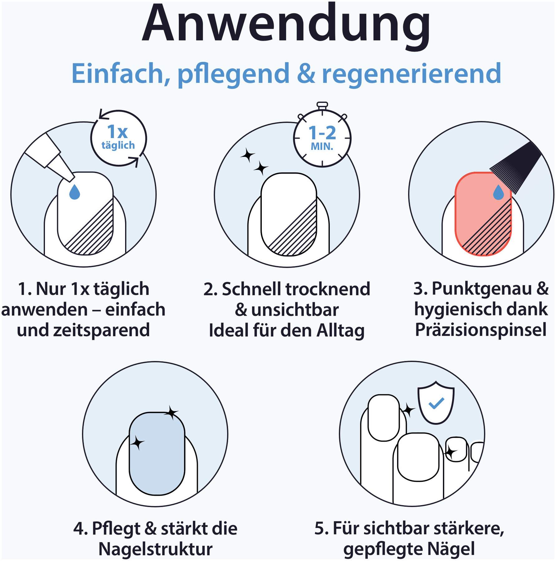 Acetocaustin Nagelpflege & Reparatur Lösung 9 ml