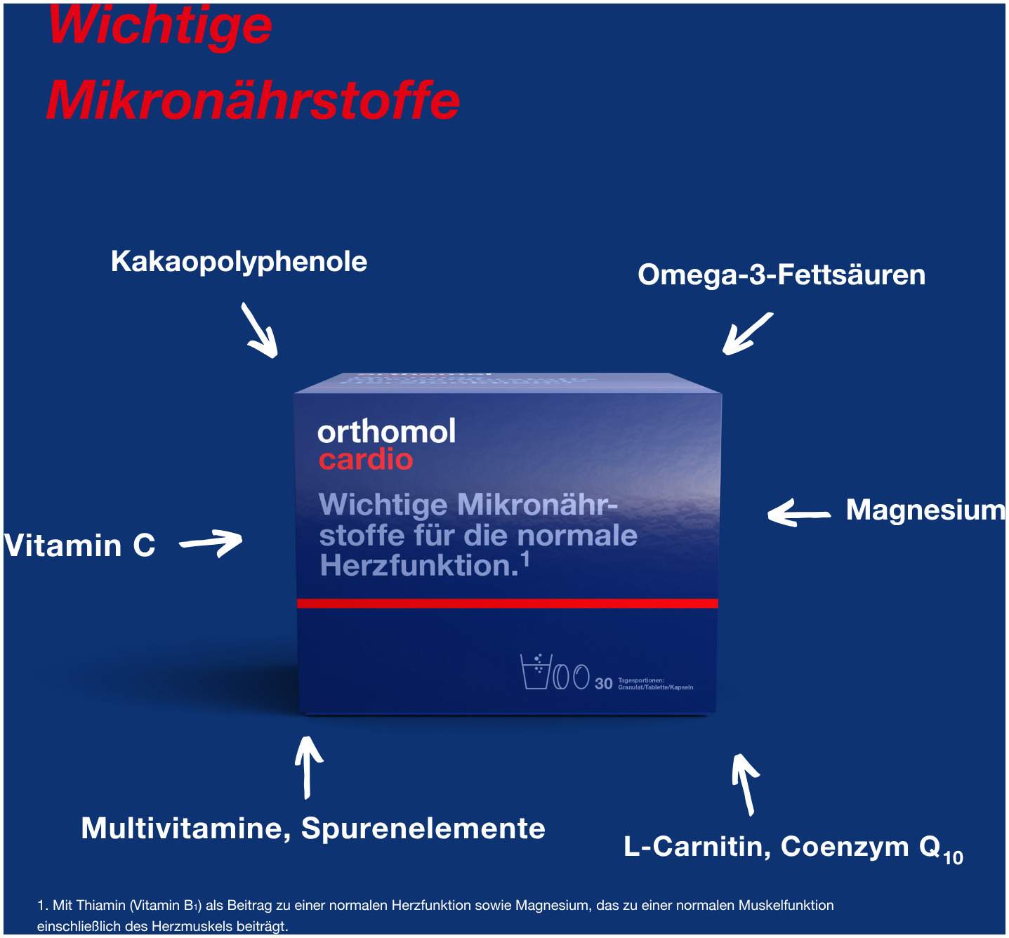 Orthomol Cardio Tabletten-Kapseln 30 Tagesportionen