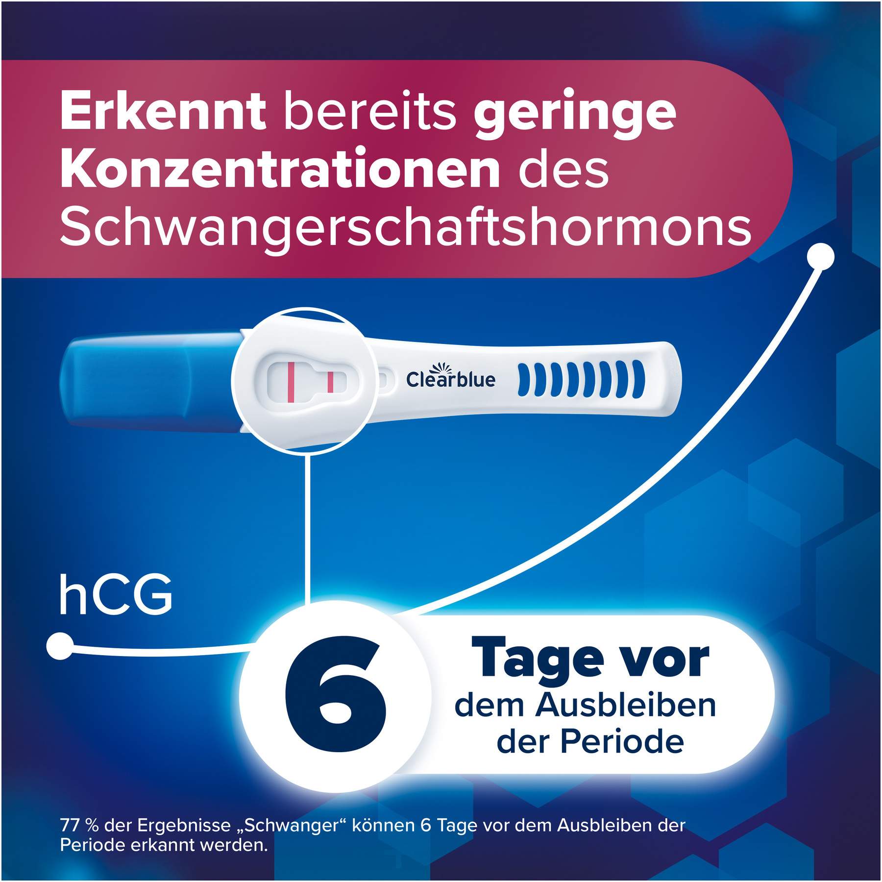 Clearblue Schwangerschaftstest 6 Tage vorher 2 Hormone 2 Stück