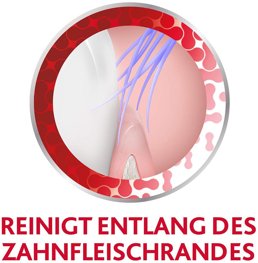 Parodontax Complete Protection Zahnbürste 1 Stück