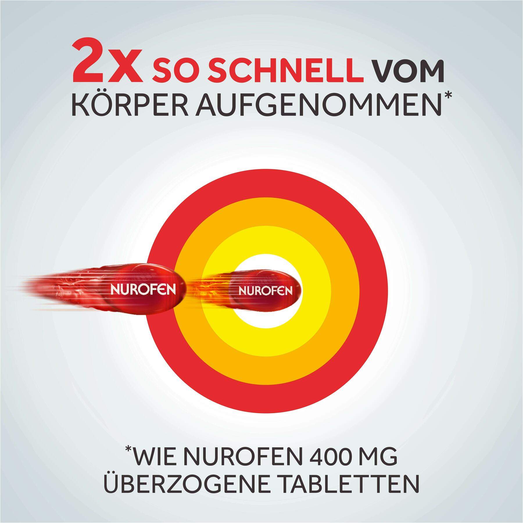 Nurofen Mini 400 mg 20 Weichkapseln